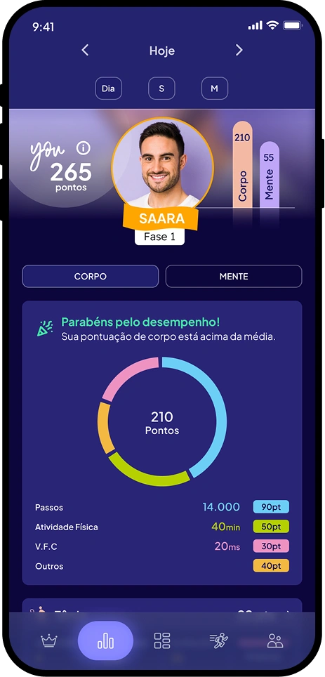 IRONFitYou Mobile App Interface