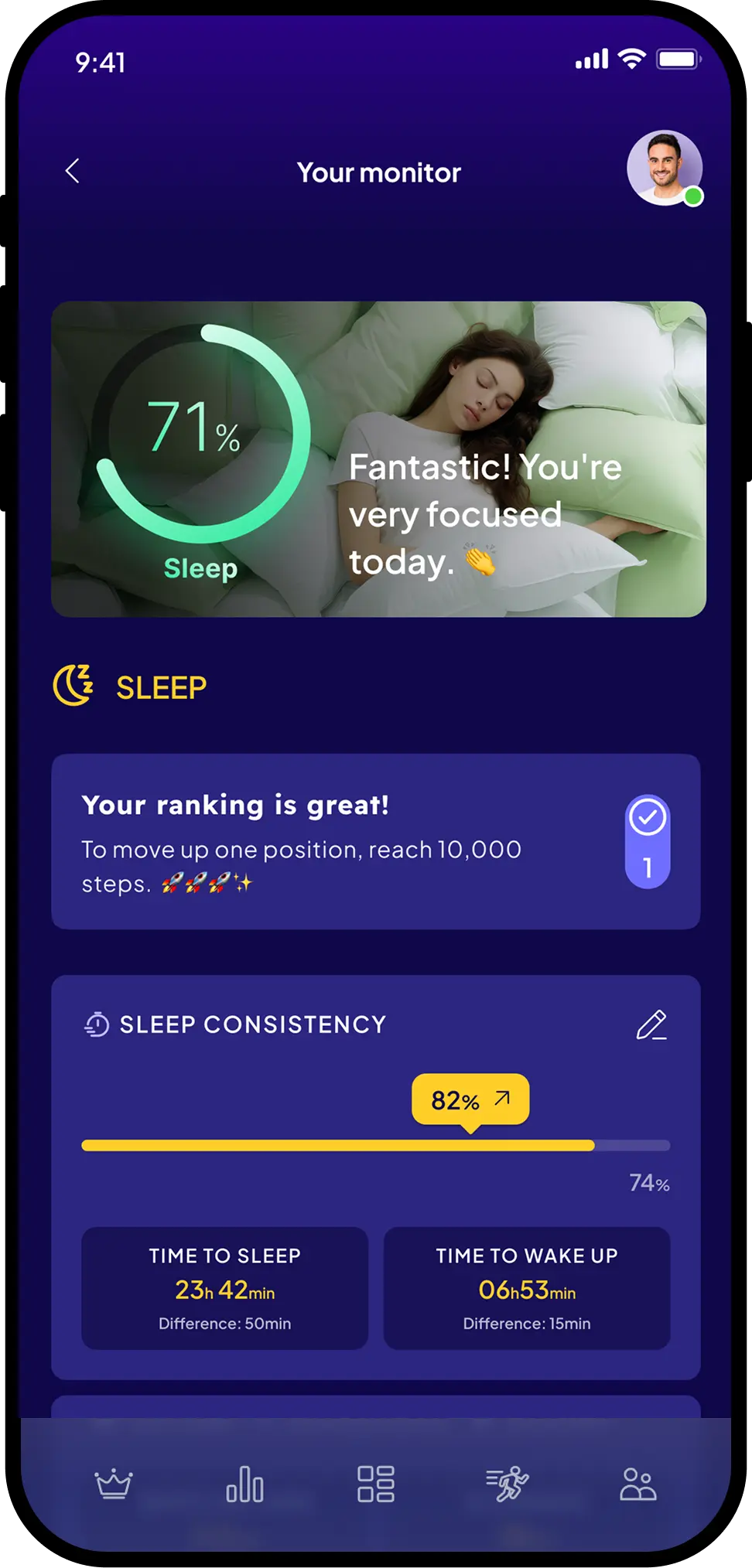 Professional Health Monitoring