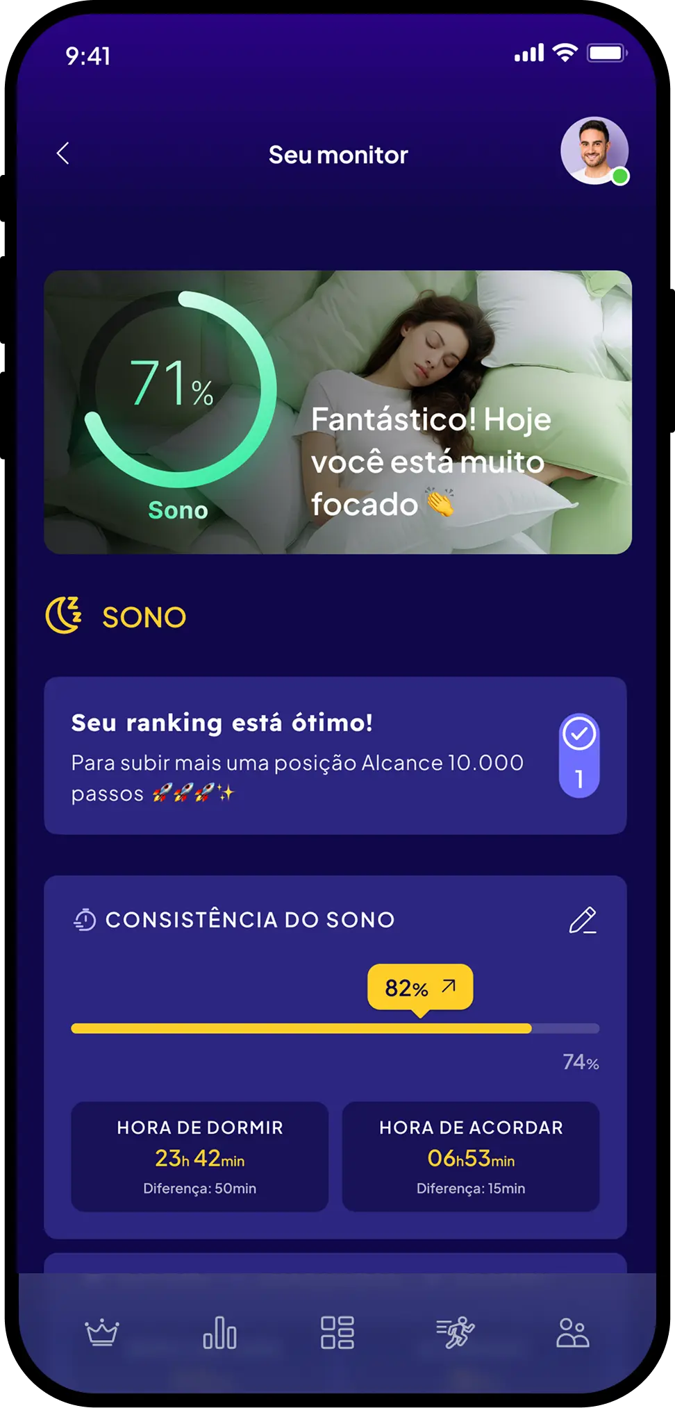 Professional Health Monitoring